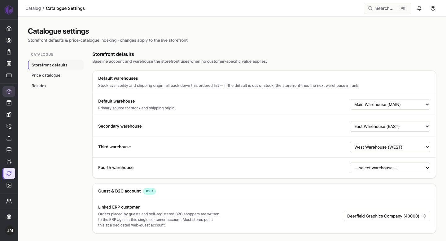 Storefront defaults: default warehouses and the guest/B2C ERP account