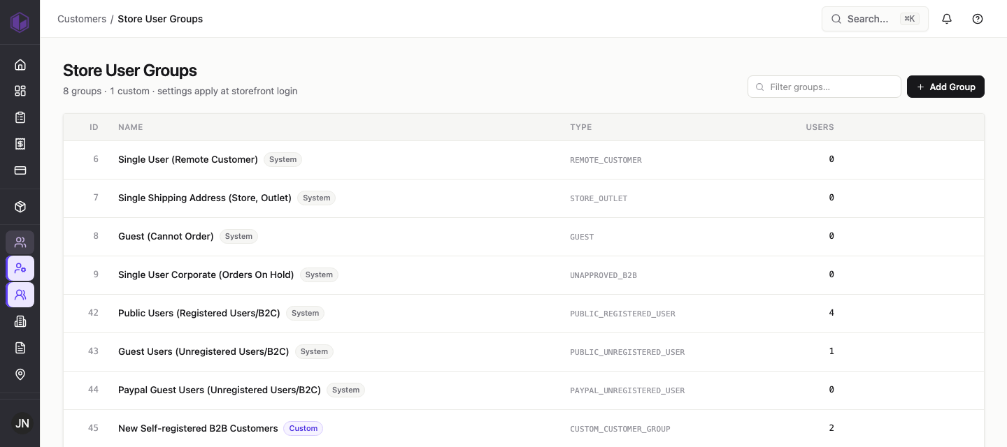 The store user groups list